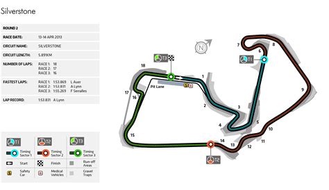 Known as a yamaha track and with marc marquez dislocating his shoulder in warm up. Silverstone track guide and practice session : acrl