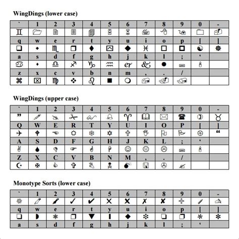 10 Wingdings Chart Templates Sample Templates