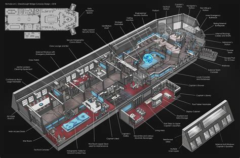 ArtStation Star Dreadnought Bridge Interior Nicholas Lim Spaceship Interior Ship Interior