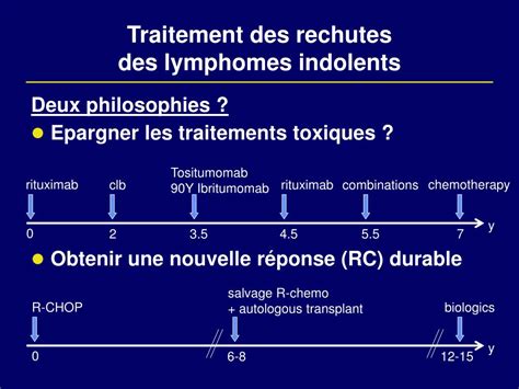 Ppt Facteurs Pronostiques Et Traitement Des Lymphomes Indolents