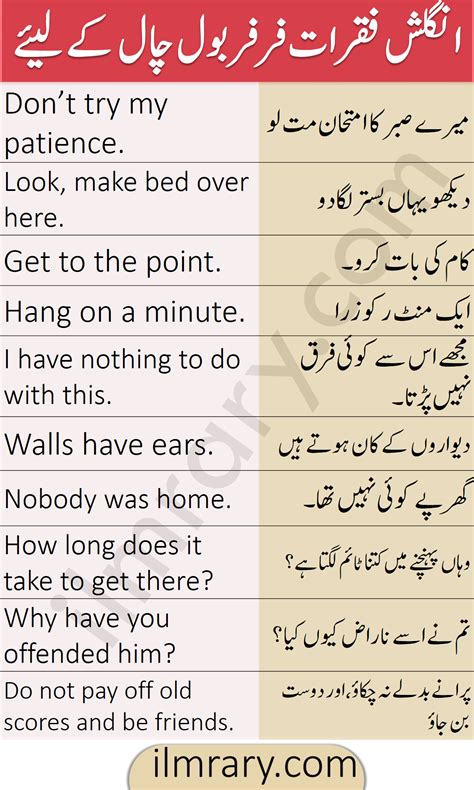 100 English To Urdu Sentences With Urdu And Hindi Translation English