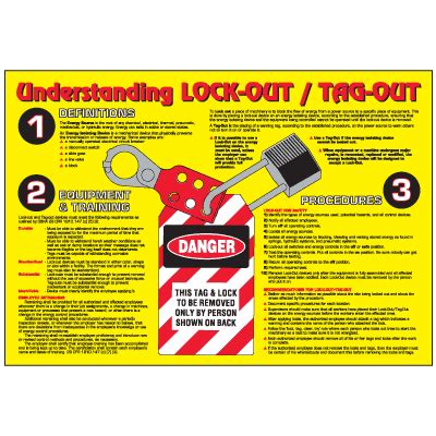 Lockout Tagout Workplace Safety Wallchart Workplace Safety Health Safety Poster Lockout