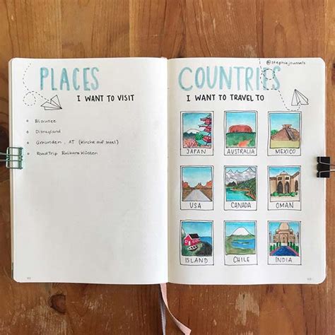 23 Bullet Journal Spread Ideas Youll Want To Copy