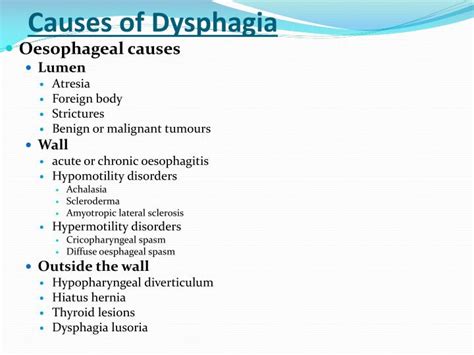 Dysphagia Causes Symptoms Treatment Dysphagia