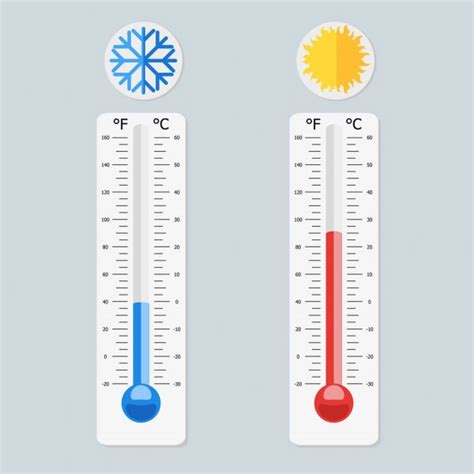 Convert fahrenheit to celsius and learn about the fahrehneit and celsius temprarature scales. Hot and Cold Weather Icons. Vector Thermometers Isolated ...