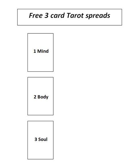 May 26, 2021 · #3 kasamba: Free three card tarot reading