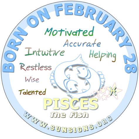 February Birthday Horoscope Astrology In Pictures Sunsignsorg