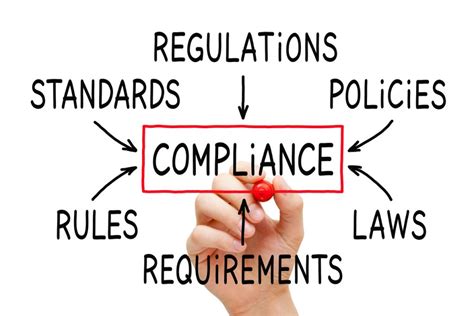 The Importance Of Healthcare Compliance Programs Erd