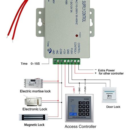 Rfid Access Control Wiring Diagram Free Download Gmbar Co