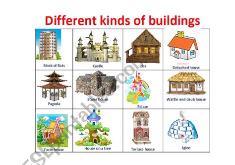 Different Types Of Houses Esl Worksheet By Juliakosach