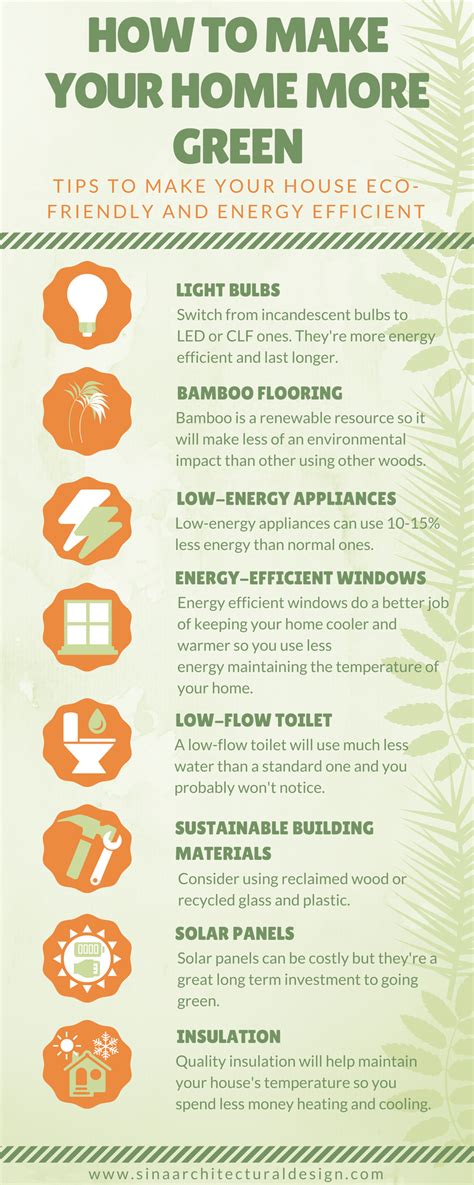 The rabbits were allowed to dig as much as they liked, which meant we didn't have trouble with how do you know it's a fox? How to Make Your Custom Home More Green | Sina ...