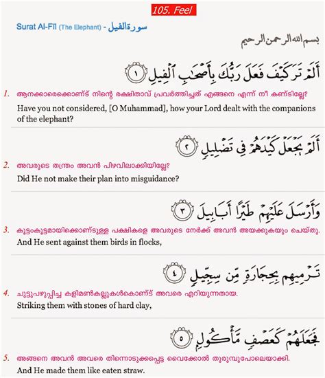 5 Surah Feel Meaning Surahmeaning