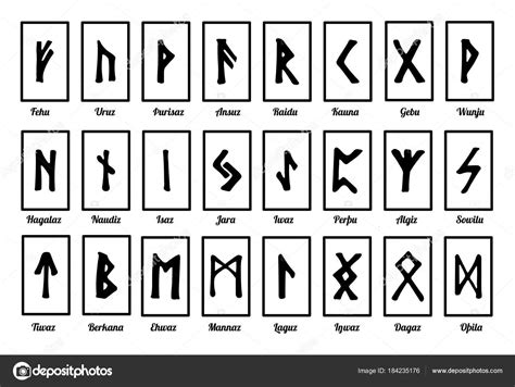 Simboli Runici E Loro Nomi Rune Per La Predizione Del Futuro Alfabeto