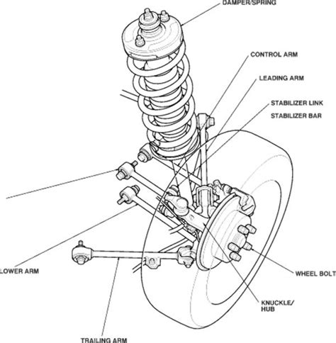 Honda Accord Rear Suspension Diagram