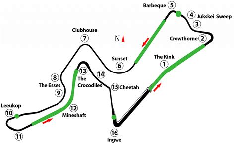 Kyalami 2016 Track DRS Zones Unofficial For Assetto Corsa