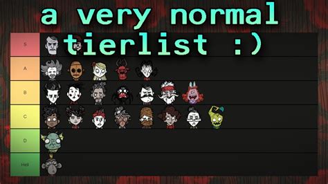 Completely Normal 2022 Updated Tierlist For All Characters Dont Starve Youtube