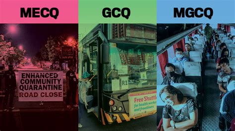 Mecq in ncr plus extended until may 14. What is the difference between MECQ, GCQ, and MGCQ? | My ...