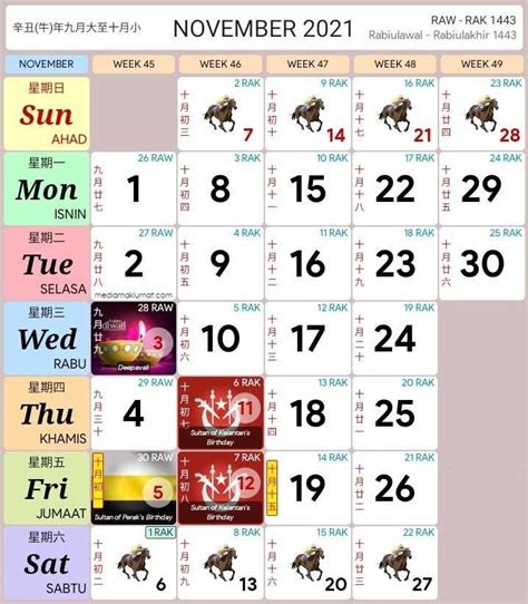 Kalendar Kuda 2021 Pdf 2021 Calendar Brady Hussain