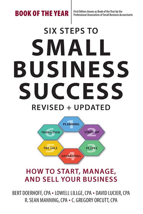 Six Steps To Small Business Success How To Start Manage And Sell