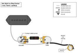 All pickup dimensions are located on each product page. Image result for gibson les paul jr wiring diagram | Les paul jr, Gibson les paul jr, Gibson les ...