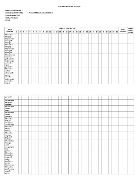 Detail Contoh Logbook Perawat Koleksi Nomer