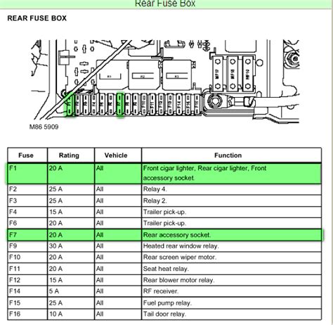Diagram 99 Range Rover Sport Fuse Diagram Mydiagramonline