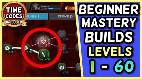 Various Mastery Builds For Various Levels | Marvel Contest ...
