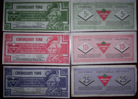 File:Canadian Tire Money MkII.jpg - Wikipedia