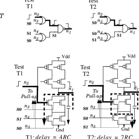 Circuit With Complex Cmos Gates Download Scientific Diagram