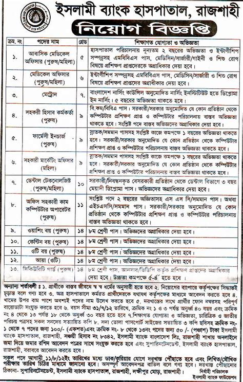 3 islami bank hospital current requirement or available jobs. Jobs Barta: Islami Bank Hospital, Rajshahi. Post ...