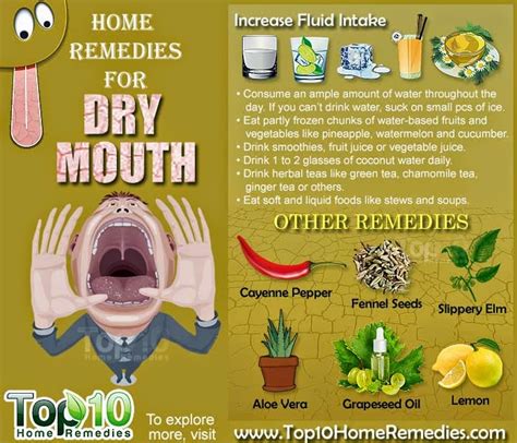 Home Remedies For Dry Mouth ~ Mzizi Mkavu