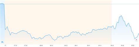 The faster it arrives the more likely ethereum can overtake bitcoin. Ethereum Price: Can It Reach a New All-Time High ...