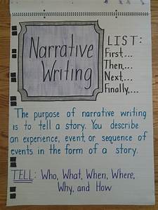 things to write a descriptive essay about