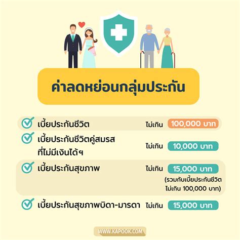 โชว์ขั้นตอน ยื่นภาษีเงินได้บุคคลธรรมดา ประจำปี 2563 (ภ.ง.ด.90/91) ทางออนไลน์ มือใหม่ก็ทำได้. ลดหย่อนภาษี 2562 มีอะไรบ้าง คํานวณภาษี ก่อน ยื่นภาษี 2563