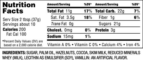 Check out our nutella label selection for the very best in unique or custom, handmade pieces from our paper & party supplies shops. nutrition facts nutella | Simply Living Well