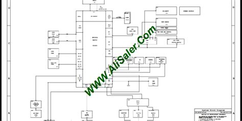 The motherboard schematic diagram and boardview (.pdf) for apple macbook pro 13 2020 a2289. Macbook Unibody 15″ A1286 K19/K19i 820-2533 Schematic - AliSaler.com