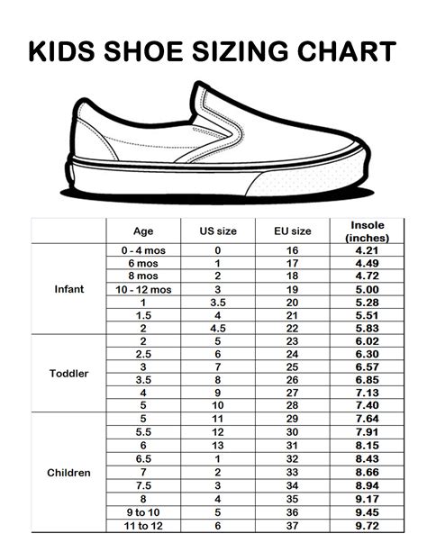 Printable Shoe Size Chart Kids Feet Will Grow ½ Size To A Whole Size