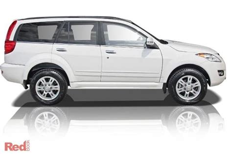 2012 Great Wall X200 Car Valuation