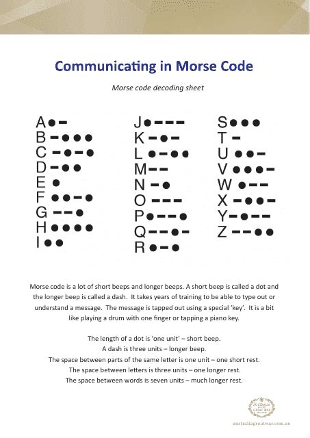Free Sample Morse Code Alphabet Chart Templates In Pdf Free Sample Morse Code Chart