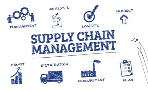 Mengenal Supply Chain Management Definisi Tahapan Prosesnya Dalam