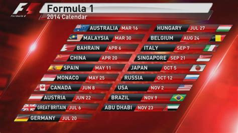 Fia formula 1 drivers world championship. F1 in 2014: The driver line-ups, car launches and test ...
