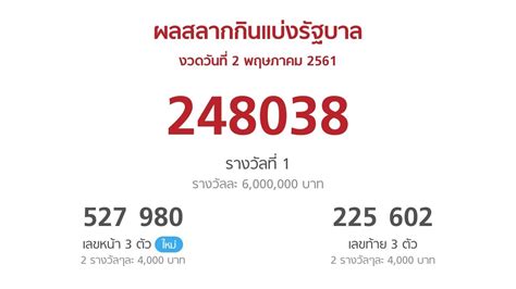 We did not find results for: ตรวจหวย งวดวันที่ 2 พฤษภาคม พ.ศ.2561 - YouTube