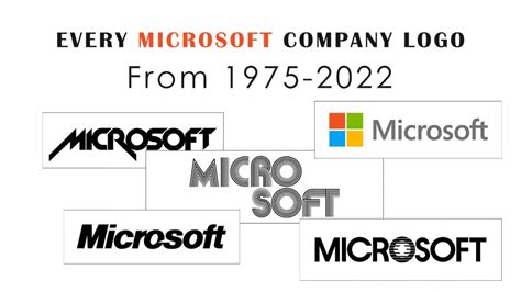 Microsoft Company All Logos History 1975 2022 Ghacks Tech News