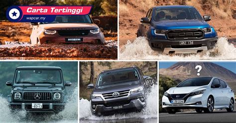 We did not find results for: 5 kereta terbaik untuk meredah banjir di Malaysia ...