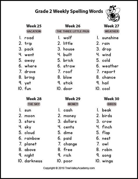 30 Worksheets 2nd Grade Spelling Words List 9 Of 38 2