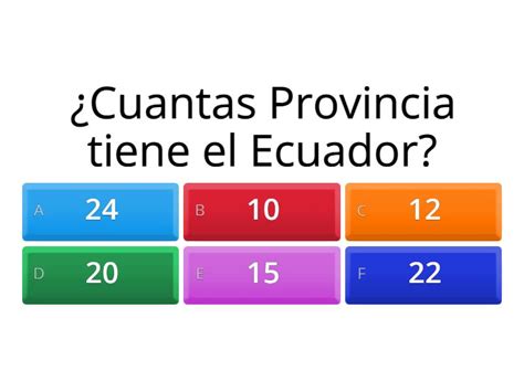 Provincias Del Ecuador Cuestionario