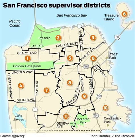 World Maps Library Complete Resources Maps San Francisco Districts