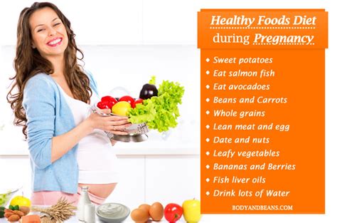 Is chikoo safe to eat during pregnancy? 16 Best Foods for Pregnancy: What to Eat and Avoid While ...