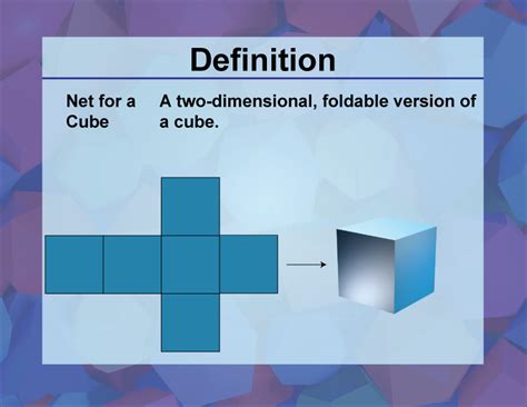 Definition 3d Geometry Concepts Net For A Cube Media4math