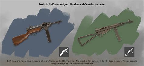 Artstation Foxhole Faction Smg Concepts